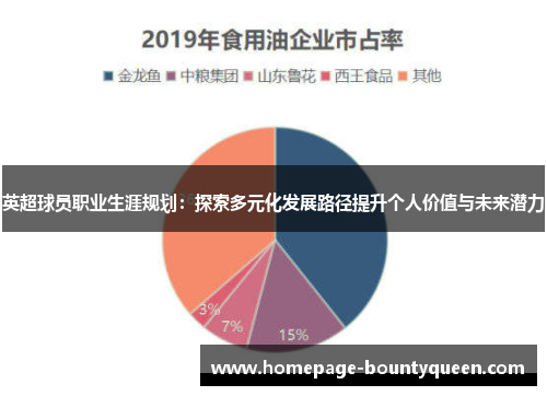 英超球员职业生涯规划：探索多元化发展路径提升个人价值与未来潜力