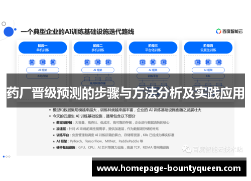 药厂晋级预测的步骤与方法分析及实践应用 药厂晋级预测的步骤与方法分析及实践应用