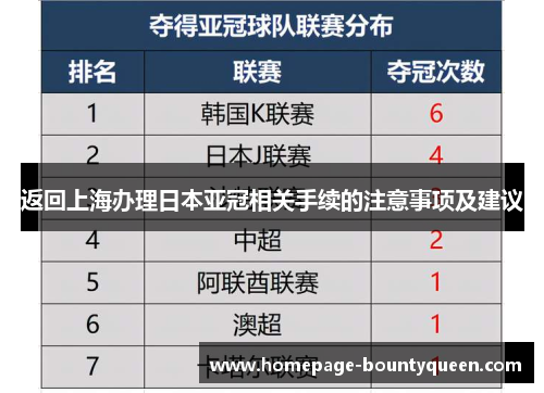 返回上海办理日本亚冠相关手续的注意事项及建议