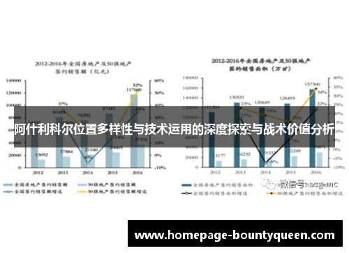 阿什利科尔位置多样性与技术运用的深度探索与战术价值分析