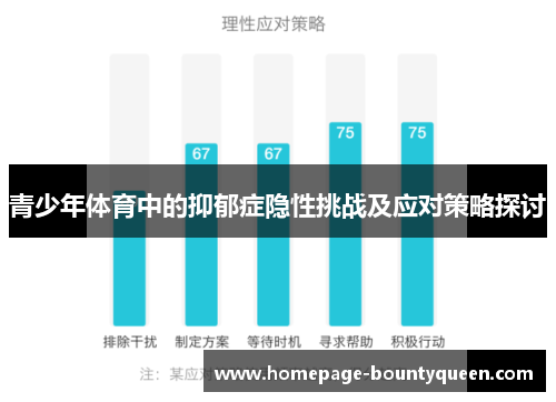 青少年体育中的抑郁症隐性挑战及应对策略探讨 青少年体育中的抑郁症隐性挑战及应对策略探讨
