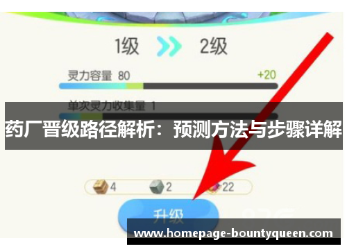 药厂晋级路径解析:预测方法与步骤详解 药厂晋级路径解析:预测方法与步骤详解
