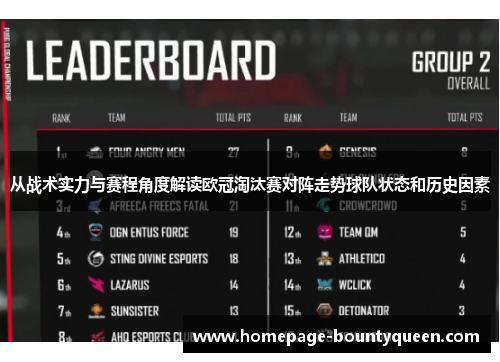 从战术实力与赛程角度解读欧冠淘汰赛对阵走势球队状态和历史因素 从战术实力与赛程角度解读欧冠淘汰赛对阵走势球队状态和历史因素