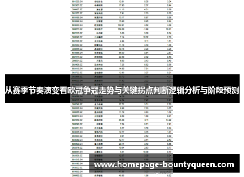 从赛季节奏演变看欧冠争冠走势与关键拐点判断逻辑分析与阶段预测