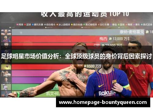 足球明星市场价值分析:全球顶级球员的身价背后因素探讨 足球明星市场价值分析:全球顶级球员的身价背后因素探讨