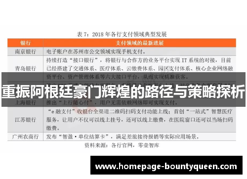 重振阿根廷豪门辉煌的路径与策略探析 重振阿根廷豪门辉煌的路径与策略探析