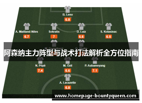 阿森纳主力阵型与战术打法解析全方位指南